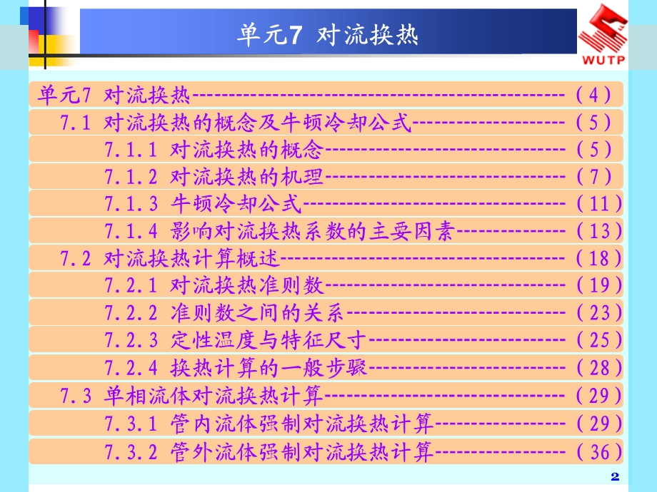 对流换热PPT教程.ppt_第2页