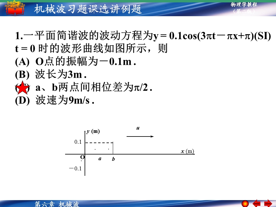 大学物理机械波习题课选讲例题.ppt_第1页