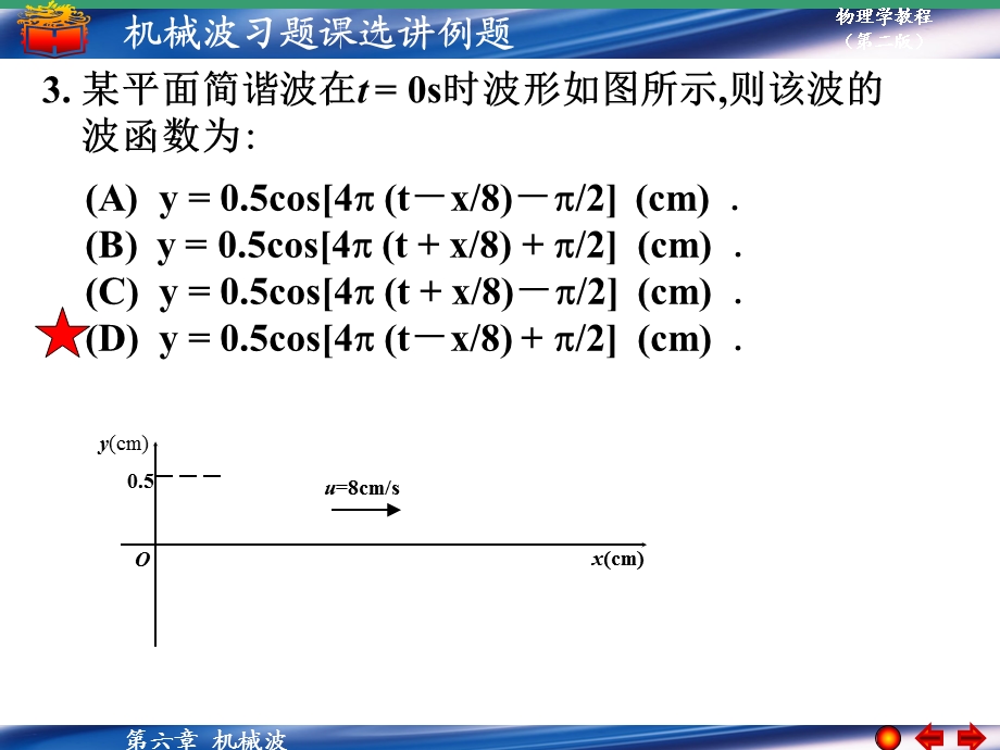 大学物理机械波习题课选讲例题.ppt_第3页