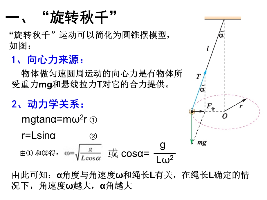 圆周运动的实例分析.ppt_第3页