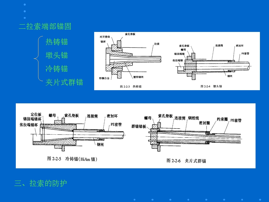 桥梁设计与计算6共7篇ppt课件.ppt_第3页