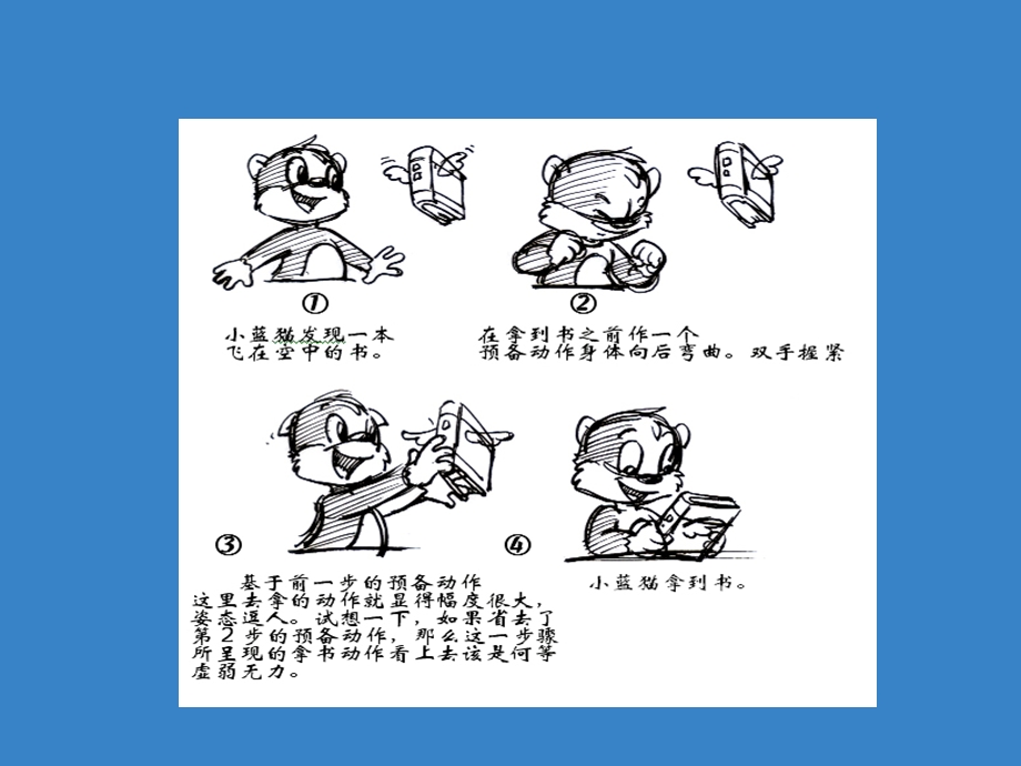 动画理念-预备、缓冲.ppt_第3页