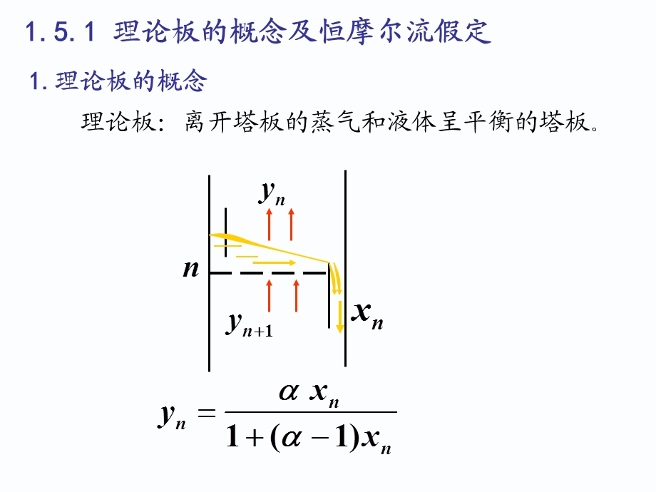 化工原理下1-3精馏的物料衡算.ppt_第2页