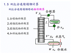 化工原理下1-3精馏的物料衡算.ppt