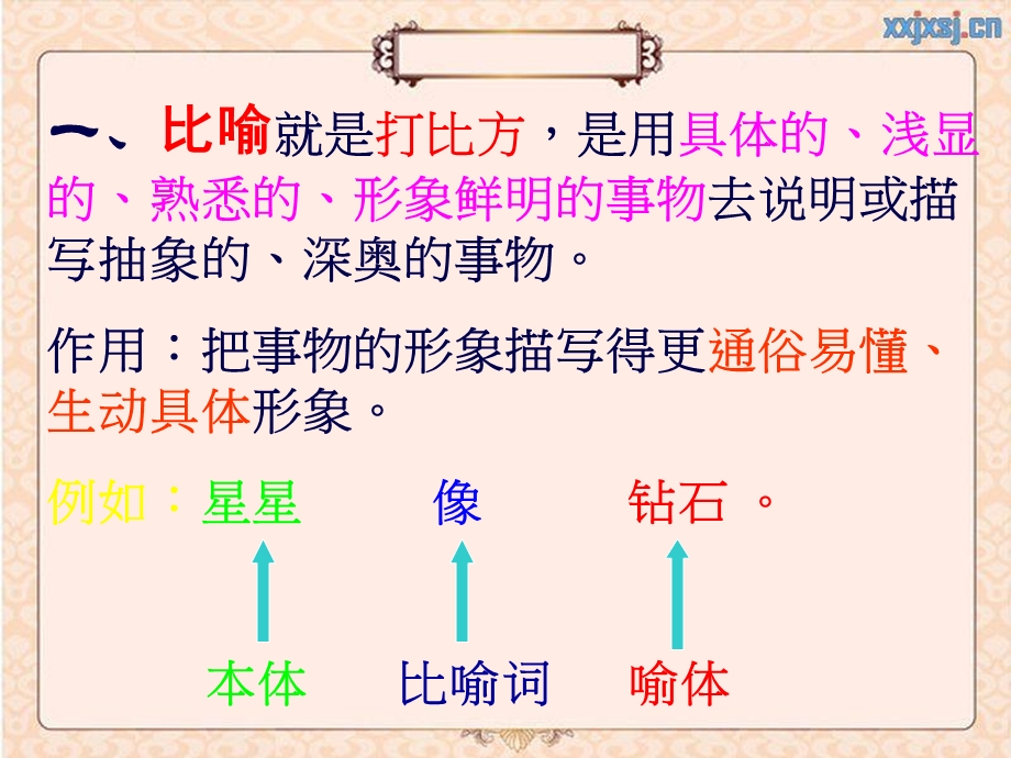 小学生常见修辞手法学习精.ppt_第2页