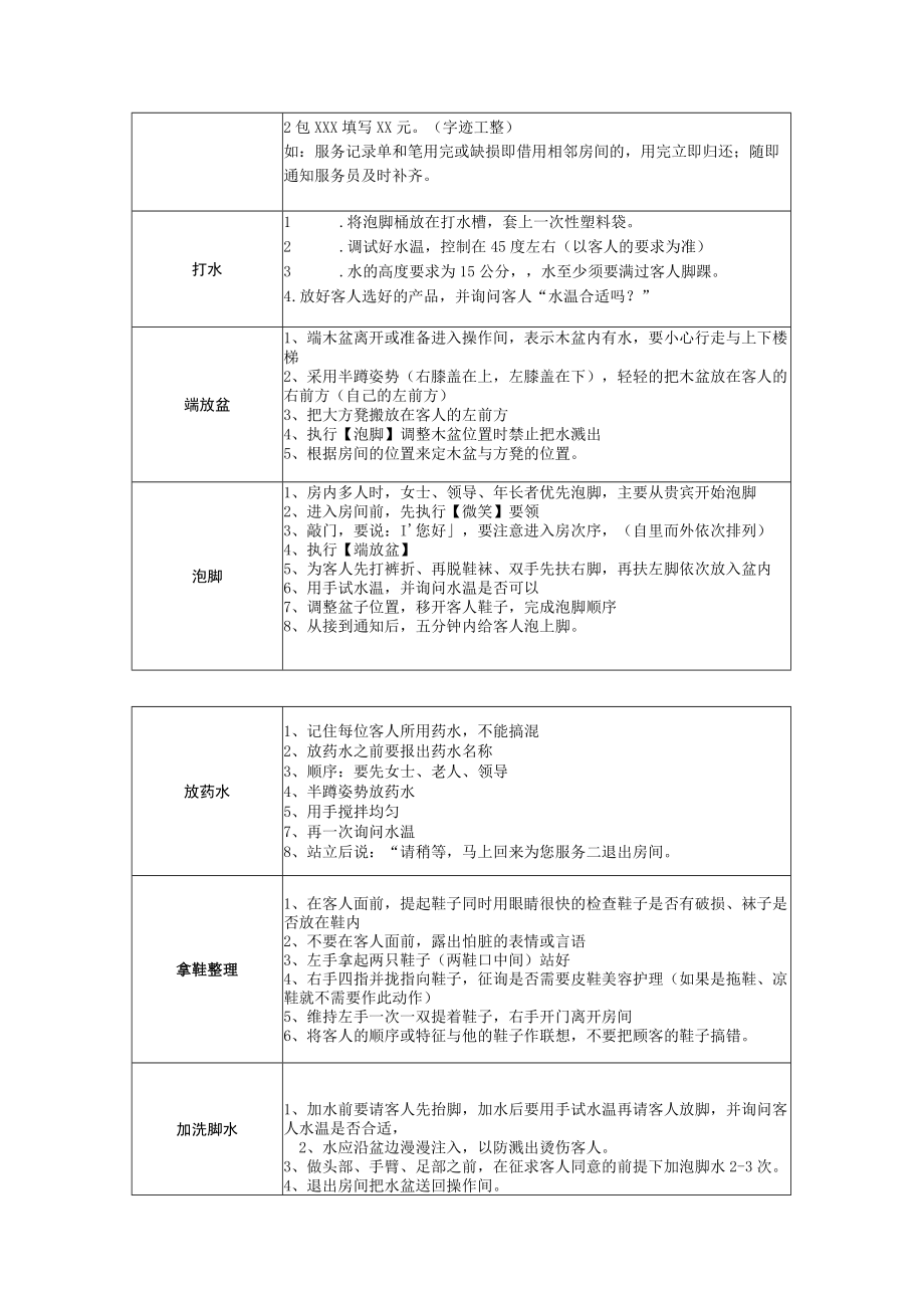 足浴技师工作流程及标准.docx_第3页