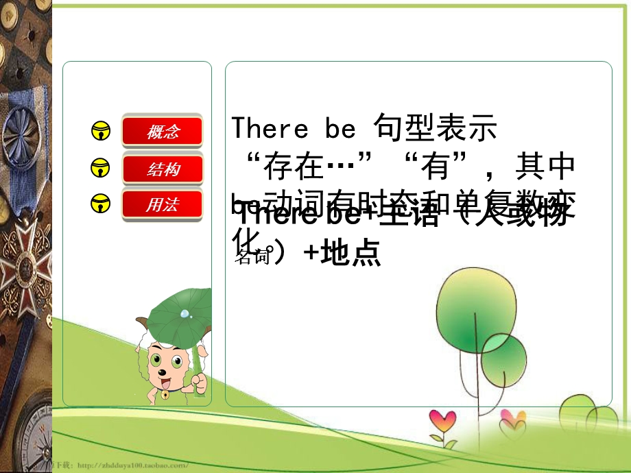 小学英语Therebe句型讲解ppt课件.ppt_第3页