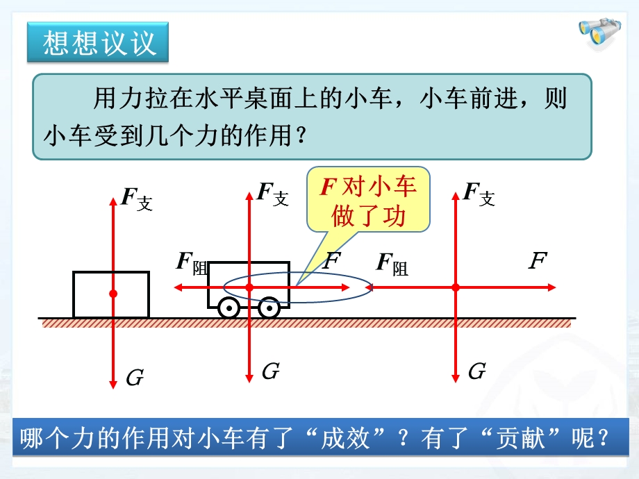 初中物理-功-课件.ppt_第2页