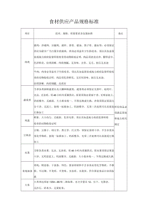 食材供应产品规格标准.docx