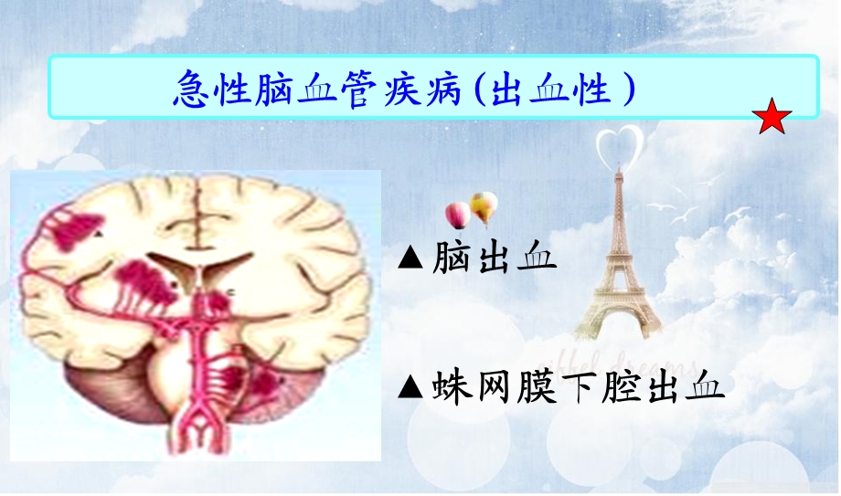 脑出血的护理.ppt_第3页