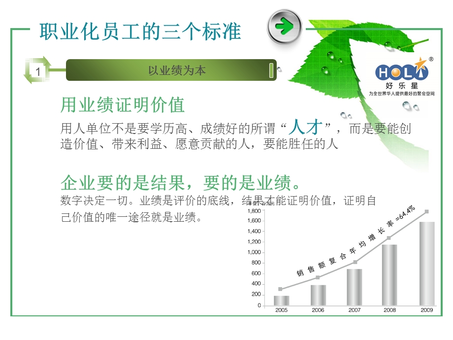 员工职业化素养之三个标准.ppt_第3页