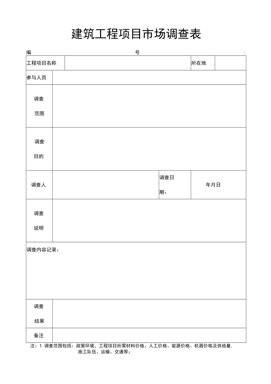 建筑工程项目市场调查表.docx_第1页