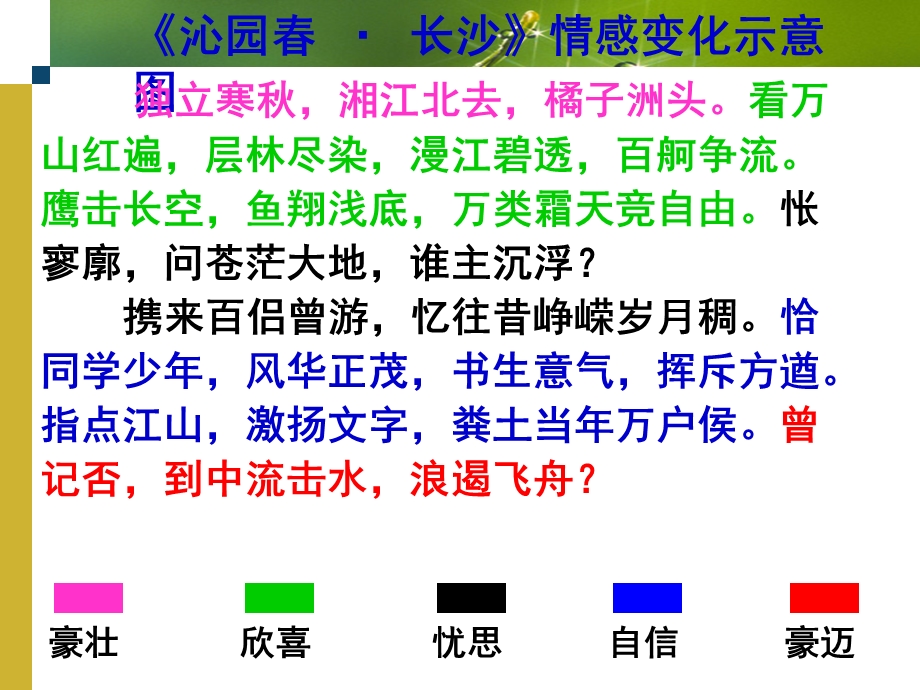 以《沁园春长沙》为例学点朗诵技巧.ppt_第3页