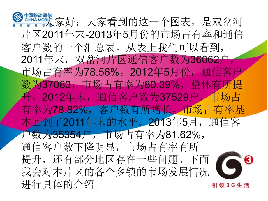 双岔河片区市场分析.ppt_第3页