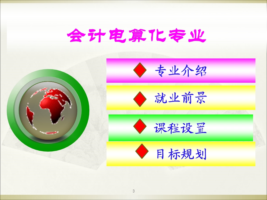 会计专业新生入学教育.ppt_第3页