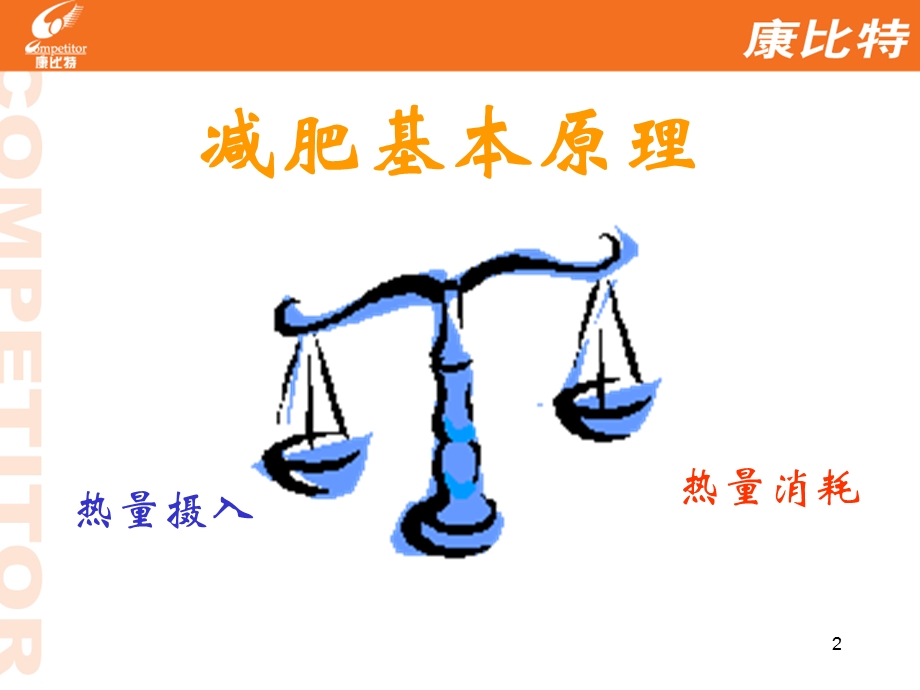 健身健美-减脂案例.ppt_第2页