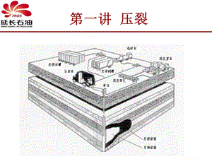 压裂基础知识培训.ppt