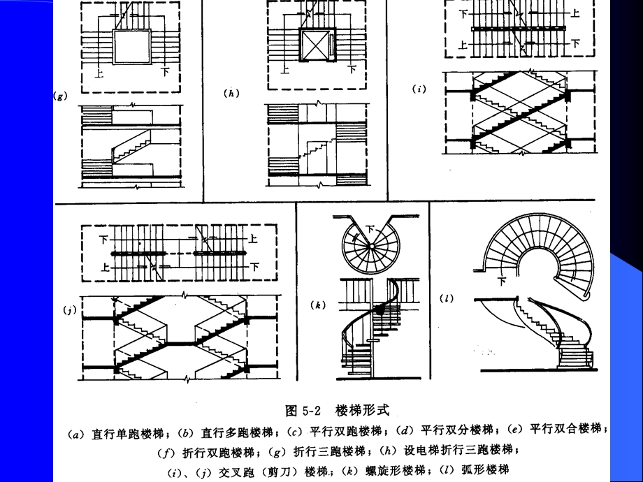 无障碍设计.ppt_第3页