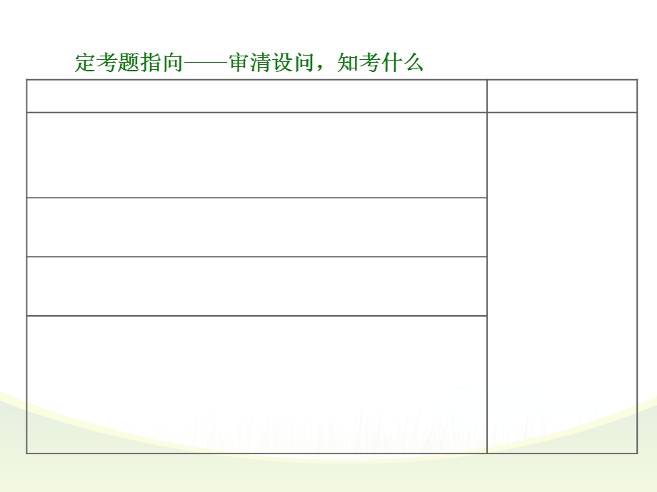 小说探究类5大题型.ppt_第2页