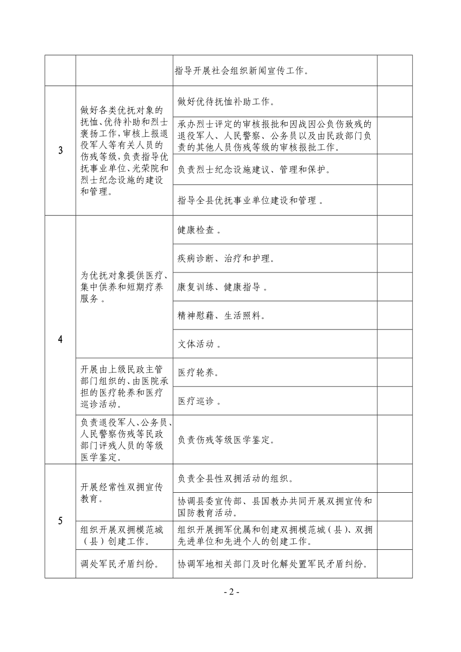 民政局责任清单.doc_第2页