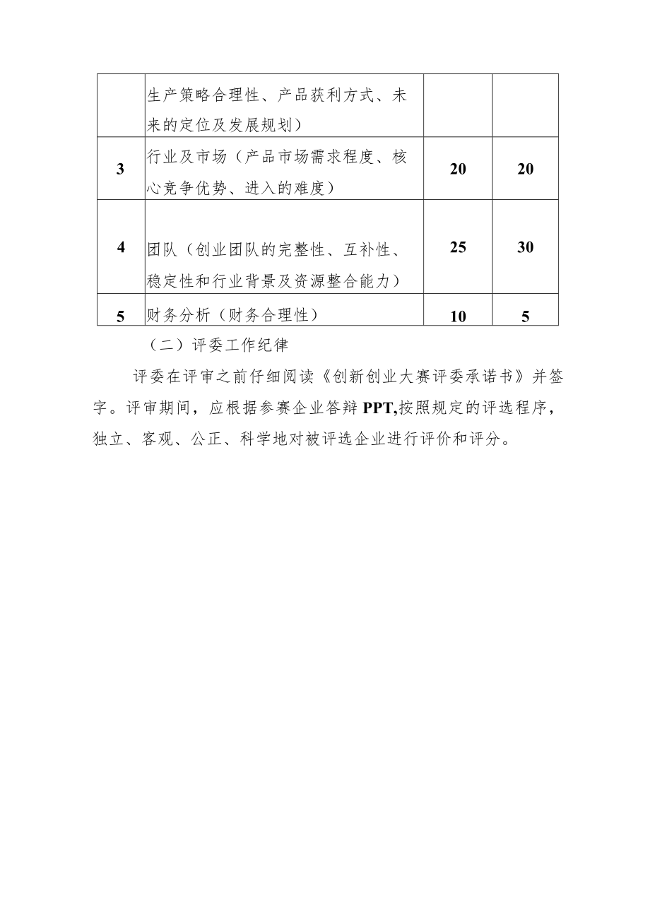 第十二届中国创新创业大赛湖北鄂州赛区评分细则.docx_第3页