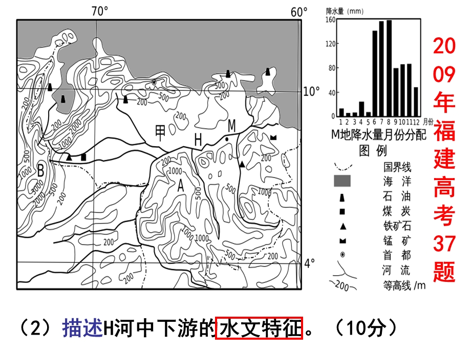 地理特征类专题复习(定).ppt_第3页