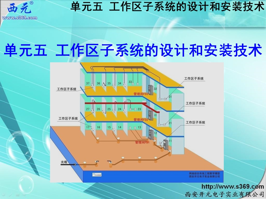 工作区子系统设计和安装技术.ppt_第1页