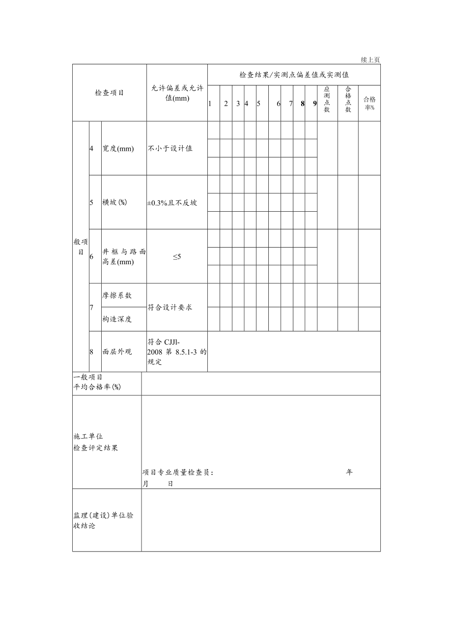 道路工程热拌沥青混合料面层施工检验批质量检验记录表.docx_第2页