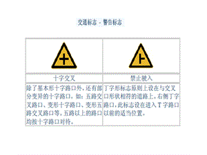 交通标志图片大全.ppt