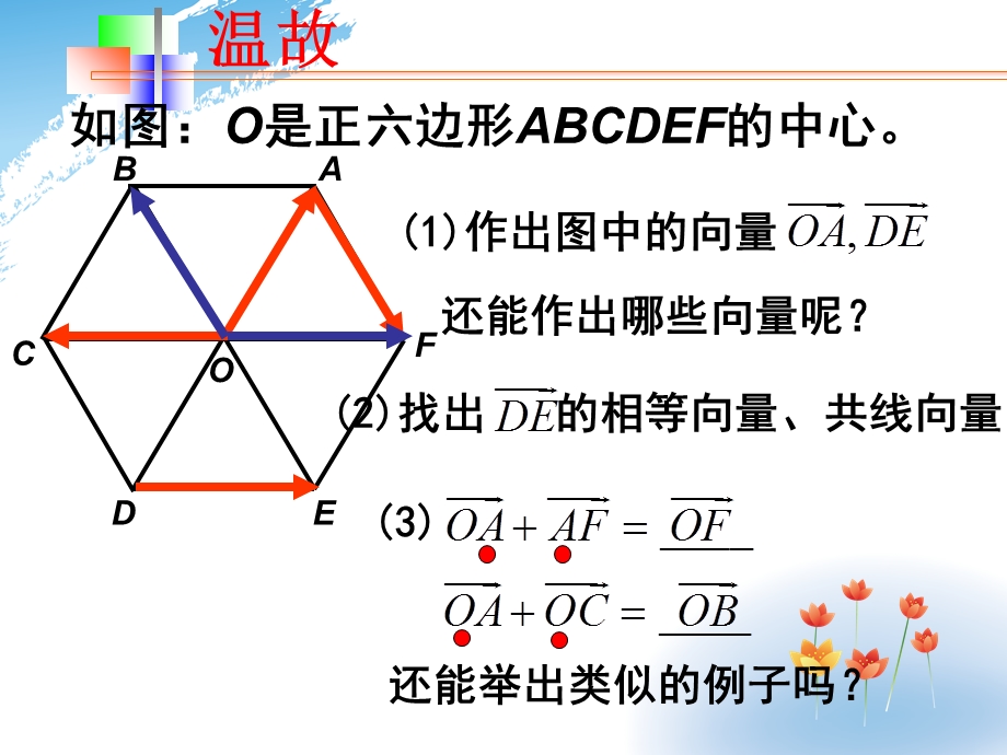 向量减法运算及其几何意义优质课课件.ppt_第2页