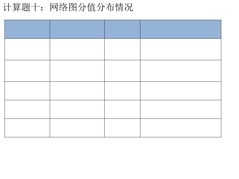 二建《施工管理》计算题之网络图.ppt_第2页