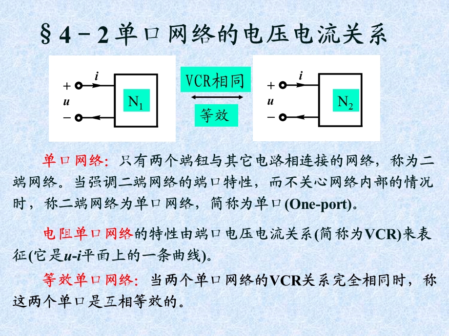 单口网络的电压电流关系.ppt_第1页