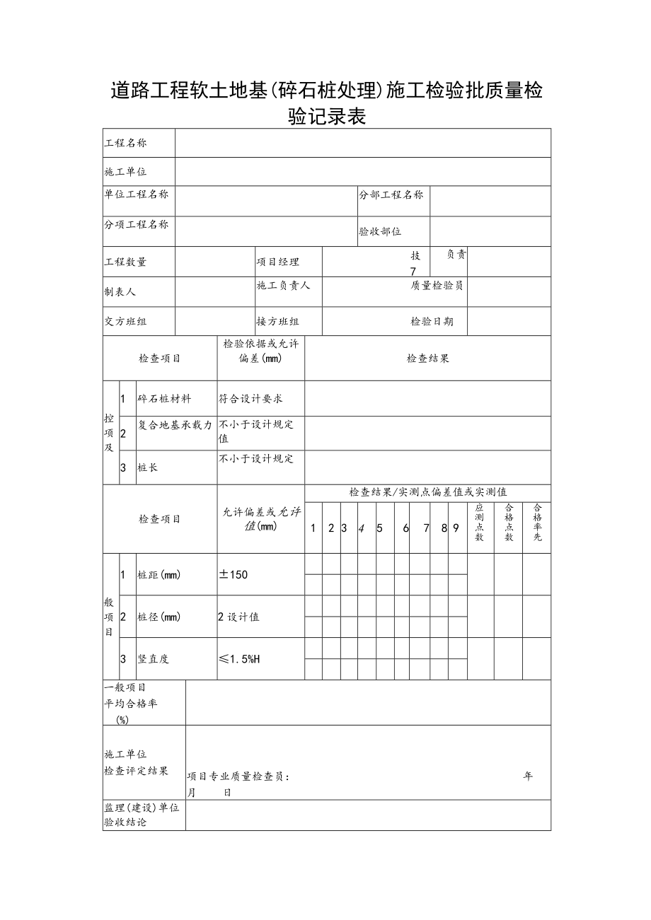 道路工程软土地基（碎石桩处理）施工检验批质量检验记录表.docx_第1页