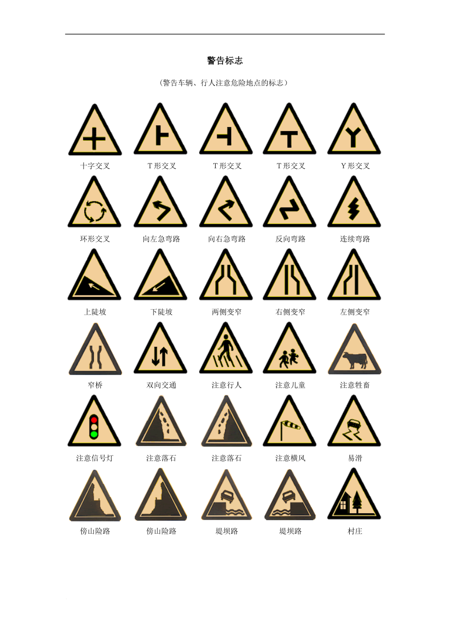 交通标志及交通指挥信号示意图.doc_第1页