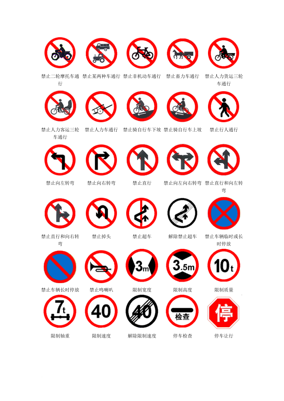交通标志及交通指挥信号示意图.doc_第3页