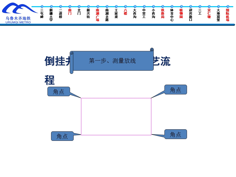 倒挂井壁法与围护桩施工竖井工序动画.ppt_第1页