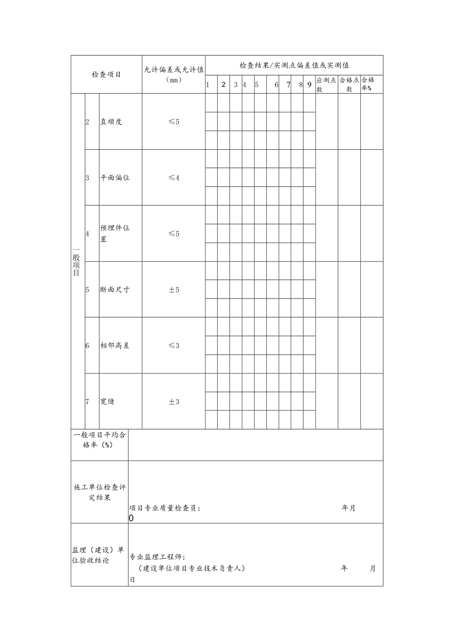 道路工程隔离墩施工检验批质量检验记录表.docx_第2页