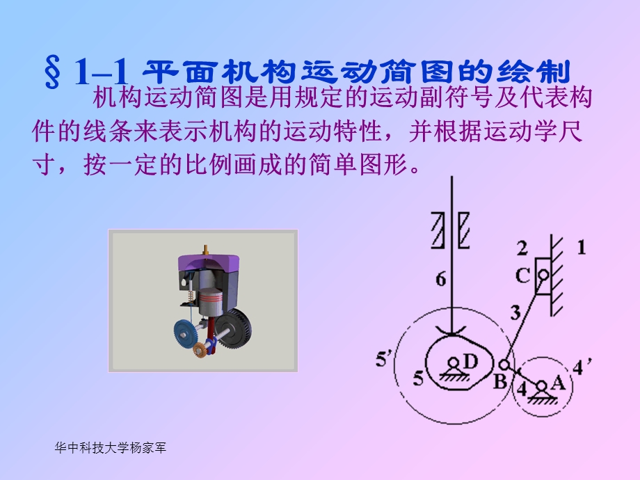 平面机构具有确定运动的条.ppt_第2页