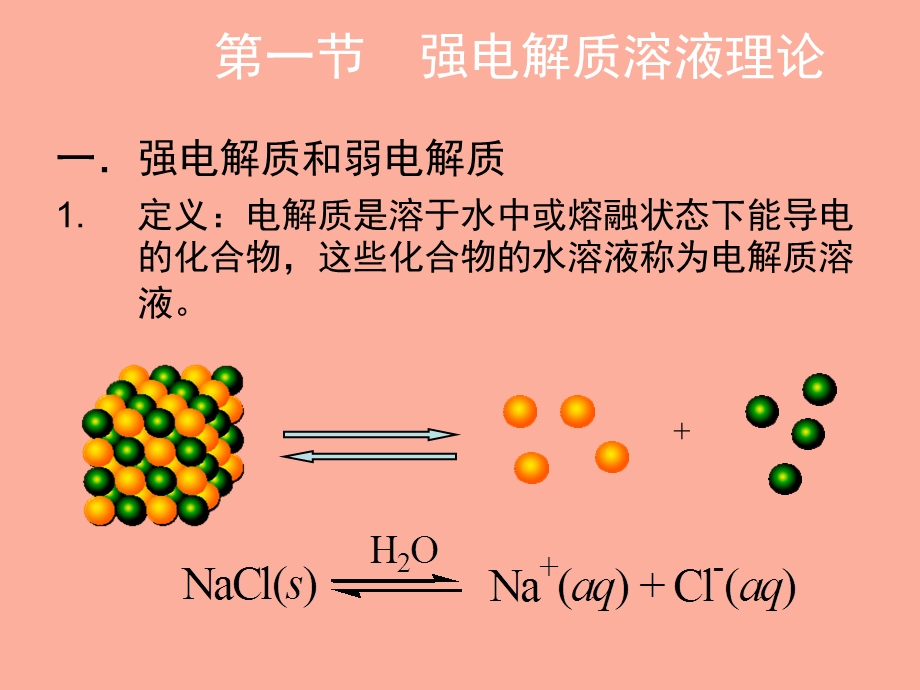 医学基础化学第三章电解质溶液.ppt_第2页