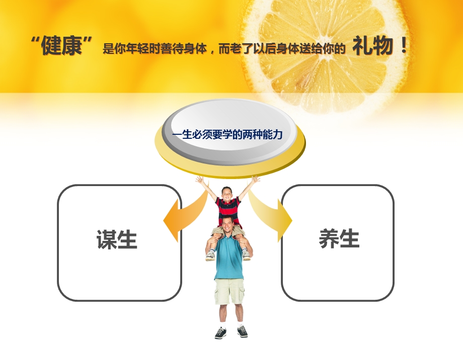 健康知识讲座-养生.ppt_第2页