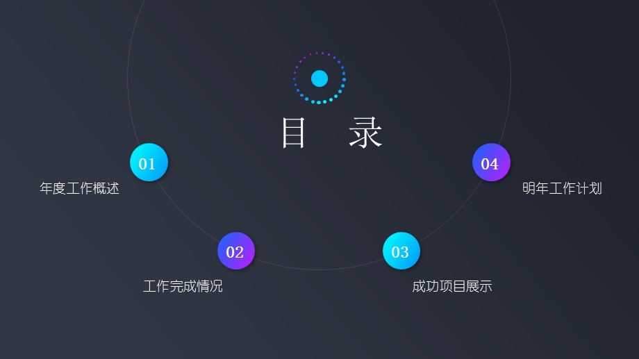 工作总结与计划ppt模板.ppt_第2页