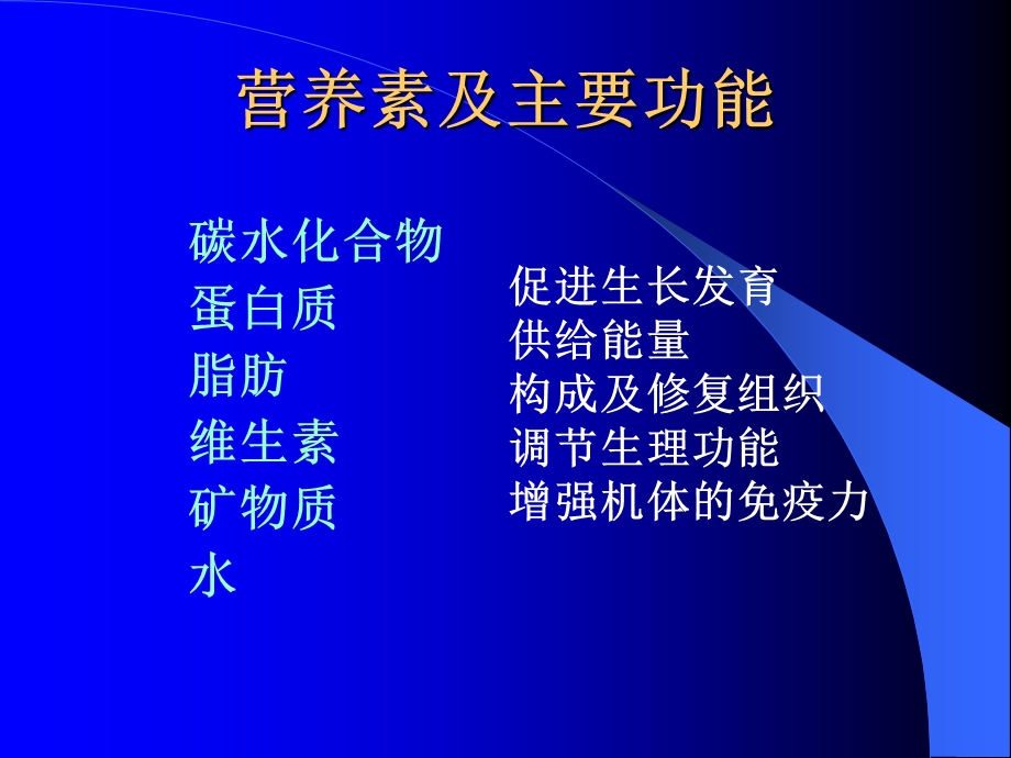 第十三章饮食与营养.ppt_第3页