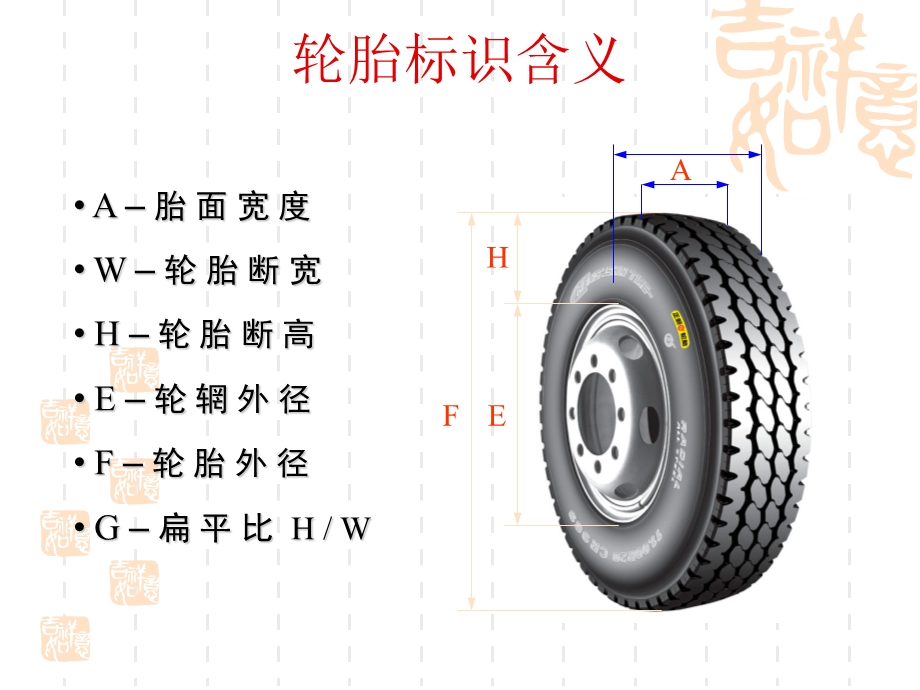 轮胎力学特性.ppt_第2页