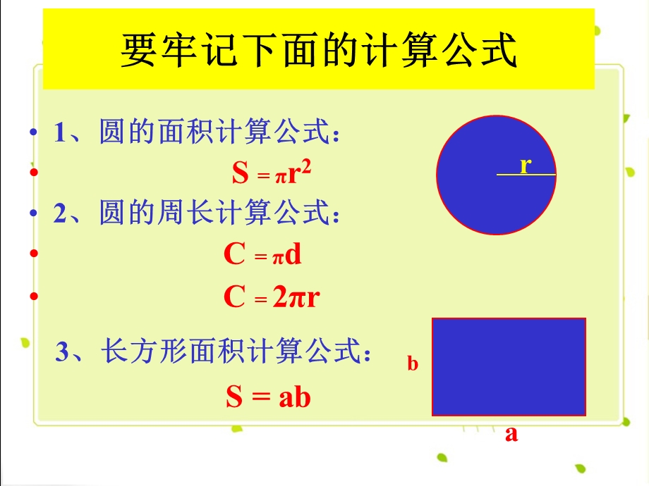 圆柱的表面积公开课.ppt_第2页