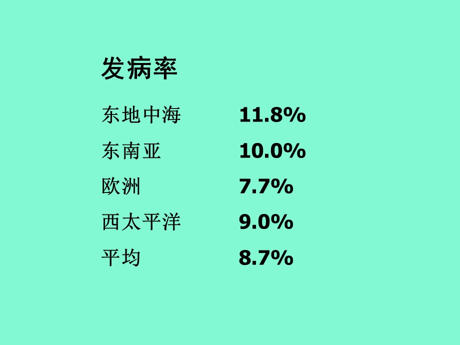 医院感染控制与消毒质量监测.ppt_第3页