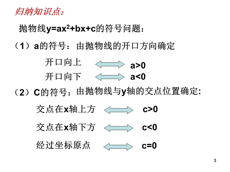 二次函数中abc的符号问题.ppt_第3页