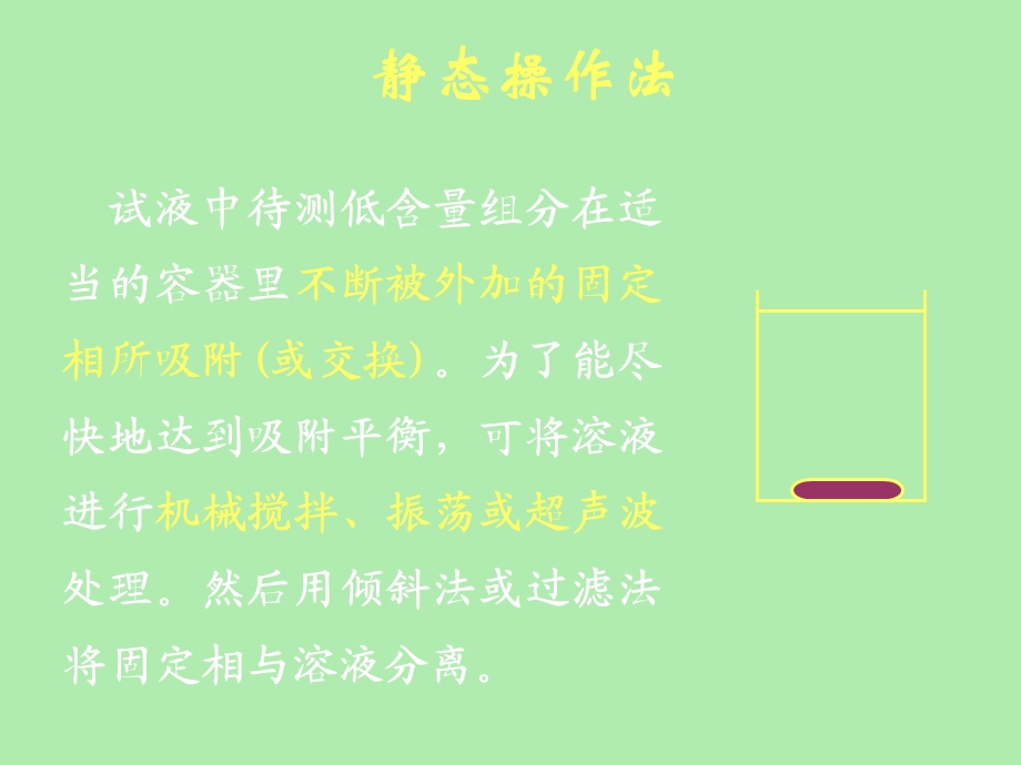 吸附与离子交换分离.ppt_第3页