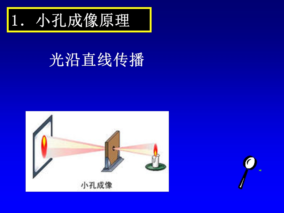 小孔成像特点ppt.ppt_第3页