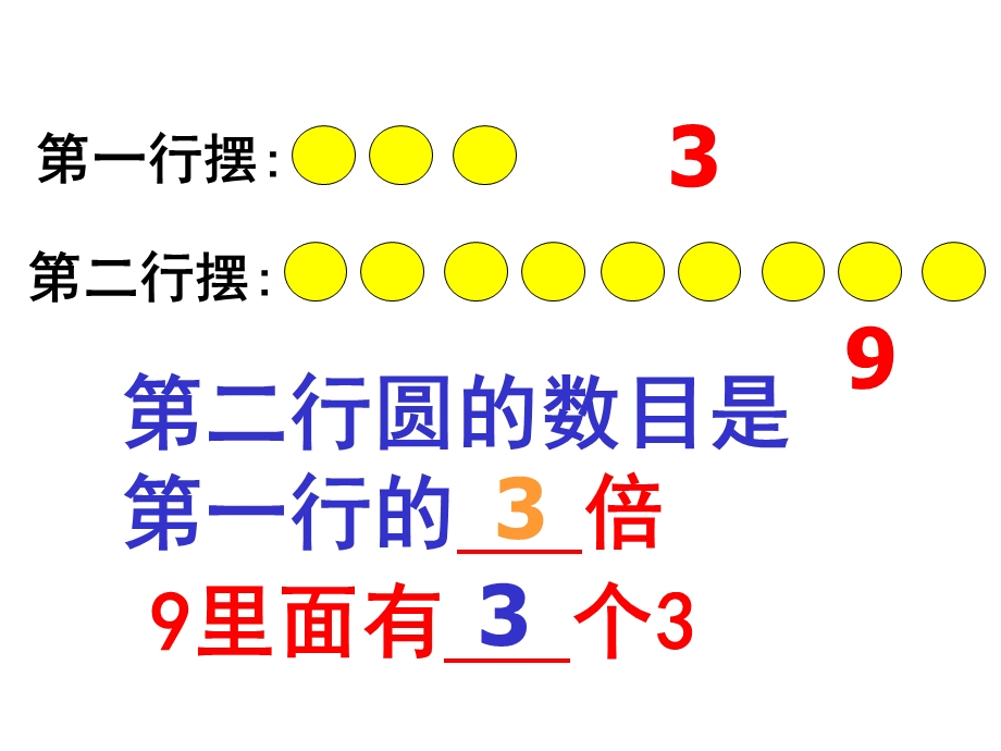 二年级数学课件倍数的认识.ppt_第3页