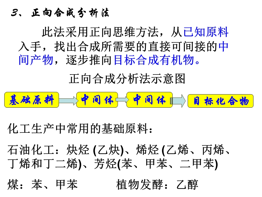 第四部分有机合成教学课件.ppt_第3页